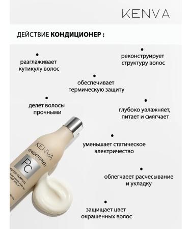 KENVA Hair shampoo Women's Saluscaponous and air conditioning - Buy Online on GoSupps.com