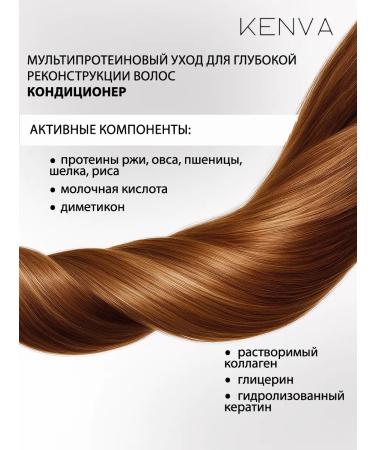 KENVA Hair shampoo Women's Saluscaponous and air conditioning - Buy Online on GoSupps.com