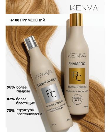 KENVA Hair shampoo Women's Saluscaponous and air conditioning - Buy Online on GoSupps.com