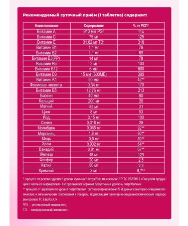 PWR Ultimate Power Vitamins for women Complex with omega 3 - Buy Online on GoSupps.com