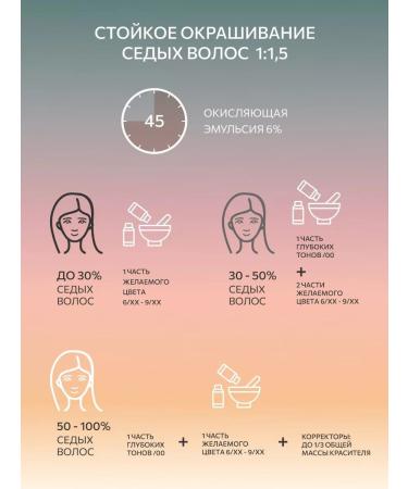 Ollin Professional MEGAPOLIS 10.8 Light blond pearl - Buy Online on GoSupps.com