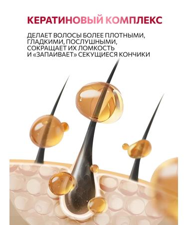 Ollin Professional Ollin Bionika mask hair density 200 ml - Buy Online on GoSupps.com