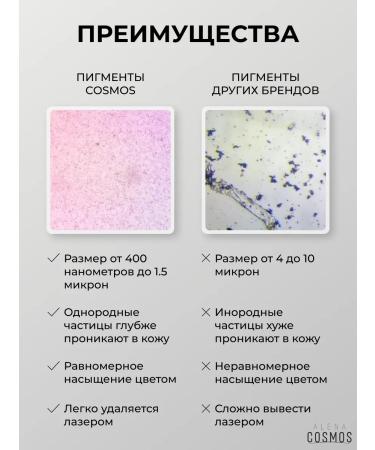 ALENA COSMOS Pigment for permanent eyebrow makeup medium brown - Buy Online on GoSupps.com