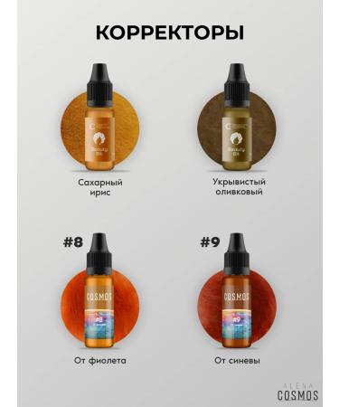 ALENA COSMOS Pigments for permanent makeup lip tattoo red - Buy Online on GoSupps.com