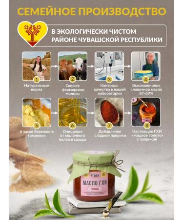 ATMAN Ghee oil with paprika150 gr ghee of ghee without lactose - Buy Online on GoSupps.com