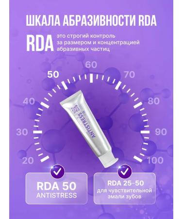 WOWEE Toothpaste to reduce teeth sensitivity - Buy Online on GoSupps.com