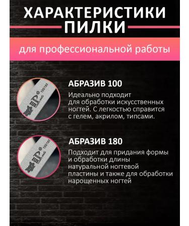 Panda Glamour Nail files 100 180 grit Lisa Profi 5 pcs - Buy Online on GoSupps.com