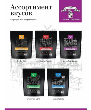 GRACIAS coffee Soluble coffee 500g with the addition of ground CAFE Bombon - Buy Online on GoSupps.com