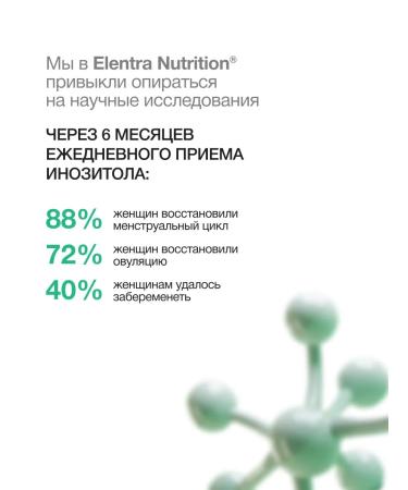 Elentra Nutrition Inositol 500 mg dietary supplement for women 60 capsules - Buy Online on GoSupps.com