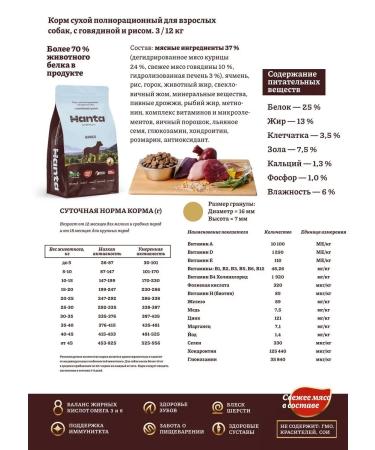Hanta Dry food for dogs Hunt 12 kg - Buy Online on GoSupps.com