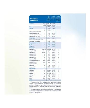 Kabrita Buckwheat porridge on a goat milk 2pcs - Buy Online on GoSupps.com