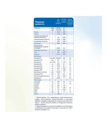 Kabrita Porridge 7 cereals with pumpkin 2pcs - Buy Online on GoSupps.com