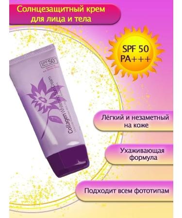 KEN Sunscreen for the face and body