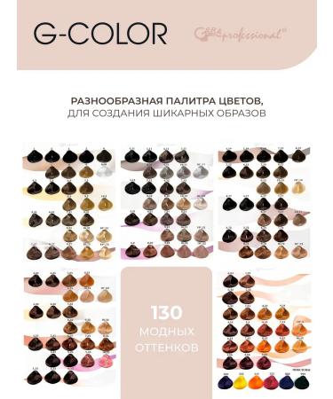 Gera Professional Hair dye 7.21 without ammonia - Buy Online on GoSupps.com