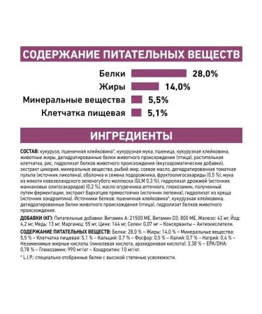 ROYAL CANIN Dry food Early Renal for cats 3.5 kg - Buy Online on GoSupps.com