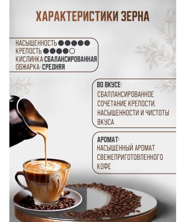 Phuong Vy Coffee coffee for coffee machines espresso Dalat - Buy Online on GoSupps.com