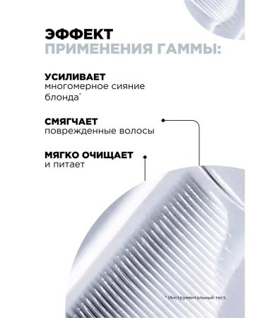 L'Oreal Professionnel Blondifier Gloss shampoo lightened and highlighted hair - Buy Online on GoSupps.com