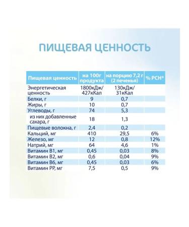 Kabrita Cotles on goat milk 115 grams 2 pieces - Buy Online on GoSupps.com