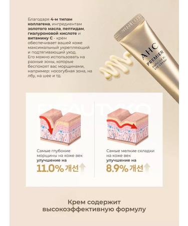 AHC Anti -aging eyelid with peptides 12ml - Buy Online on GoSupps.com