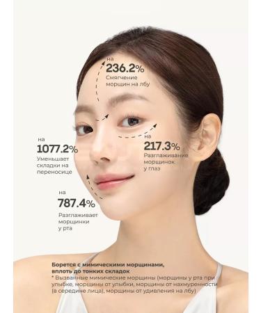 AHC Anti -aging eyelid with peptides 12ml - Buy Online on GoSupps.com