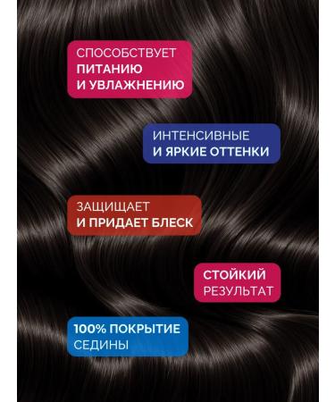 Ollin Professional Hair dye color 5.1 Light brown -ash - Buy Online on GoSupps.com