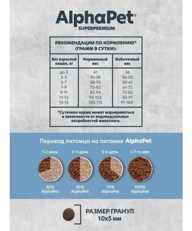 AlphaPet Dry food for cats Monoprotein white fish 3kg - Buy Online on GoSupps.com