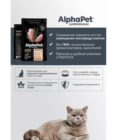 AlphaPet Dry food for kittens of pregnant cats chicken 1.5 kg - Buy Online on GoSupps.com