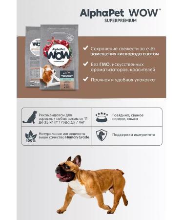 AlphaPet Dry food for dogs of small breeds alfapeta lamb 900g - Buy Online on GoSupps.com