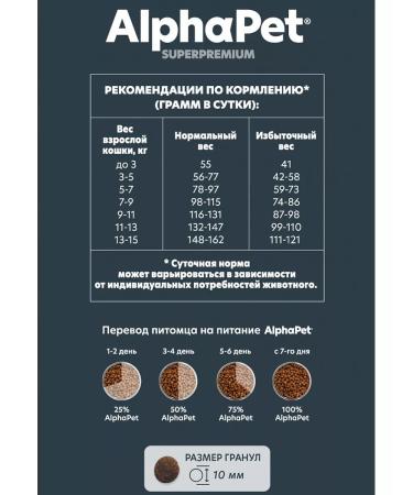 AlphaPet Dry food for cats Superpremium beef 3kg - Buy Online on GoSupps.com