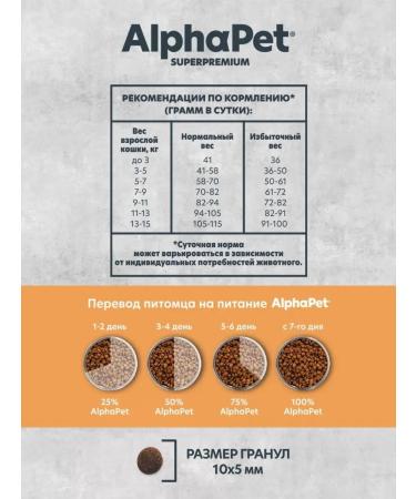 AlphaPet Cat food for dry Superpremium monoprotein turkey 1.5kg - Buy Online on GoSupps.com