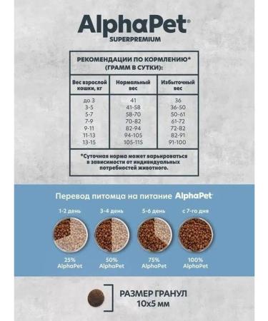 AlphaPet Dry food for cats Monoprotein Superpremium fish 400 gr. - Buy Online on GoSupps.com