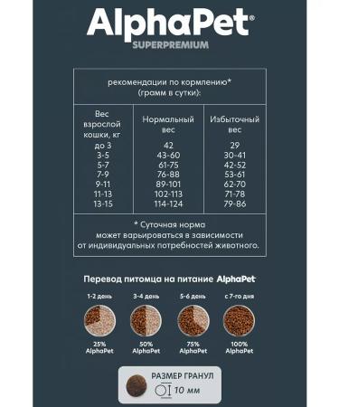 AlphaPet Dry food for sterilized cats of an turkey lamb 3 kg - Buy Online on GoSupps.com