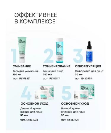 Natura Siberica Facial serum from acne and post -acne with niacinamide 30 ml - Buy Online on GoSupps.com