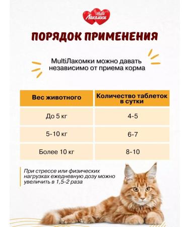 MultiLakomki Multivitamin treat for cat wool - Buy Online on GoSupps.com