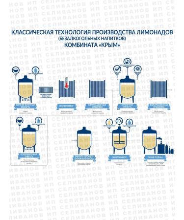 CRIMEA Shipped drink lemonade - Buy Online on GoSupps.com