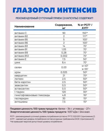 Art Life Vitamins Bad Artlif Zhelzorol Intensively 60 capsules - Buy Online on GoSupps.com