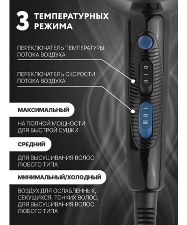 Ollin Professional Hair hairy hair dryer OL-7155 1 pc - Buy Online on GoSupps.com