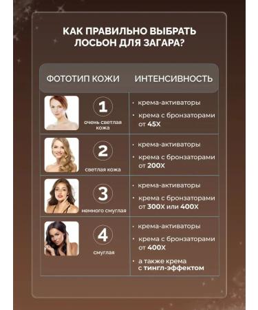 Brown Sugar Cream amplifier for tanning solarium in the sun with bronzer - Buy Online on GoSupps.com