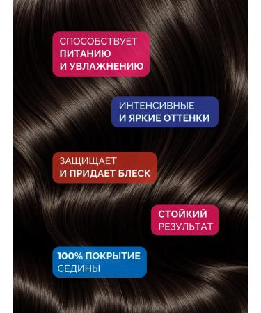 Ollin Professional Hair dye Color 5.71 brown-carrier brown - Buy Online on GoSupps.com