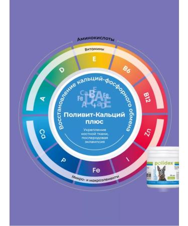 polidex Polydex vitamins for dogs polyvit-calcium 150 pcs - Buy Online on GoSupps.com