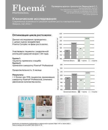 Phloema Serum against hair loss Men - Buy Online on GoSupps.com