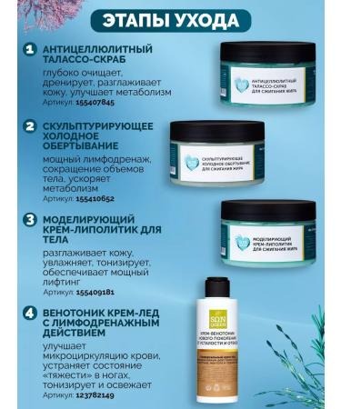 SunQUEEN Anti -cellulite cream Lolocardiol for Body - Buy Online on GoSupps.com