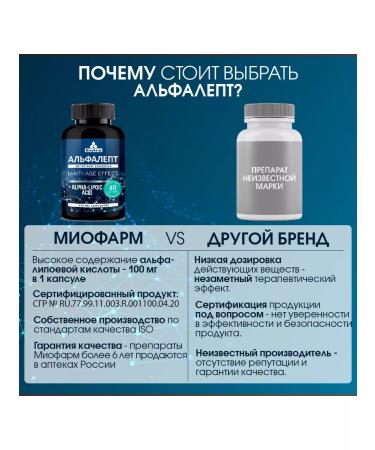 Miopharm Alpha lipoic acid for weight loss and reduction of appetite - Buy Online on GoSupps.com