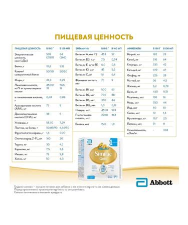 Similac Gold 1 mix with 2'-FL for immunity from 0 months 1200 g - Buy Online on GoSupps.com