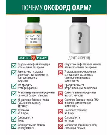 OXFORD PHARM Laminaria Japanese iodine Alginates Fucoidan - Buy Online on GoSupps.com