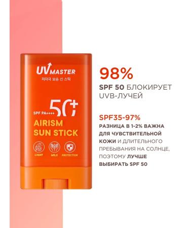 Tony Moly Korean sunscreen for the face and body SPF 50 - Buy Online on GoSupps.com