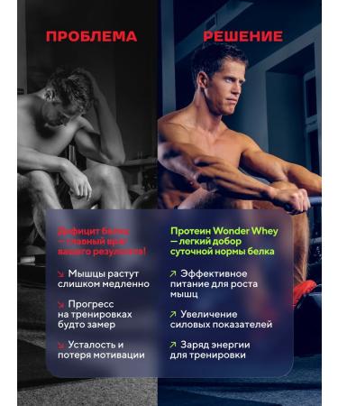 Wonder Whey Serum protein Whey Protein 900g strawberries - Buy Online on GoSupps.com