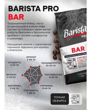 Barista Pro Bar 800 grams of Arabica and robust - Buy Online on GoSupps.com