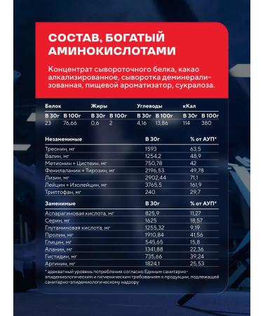 Wonder Whey Protein serum Whey Protein 420g chocolate - Buy Online on GoSupps.com