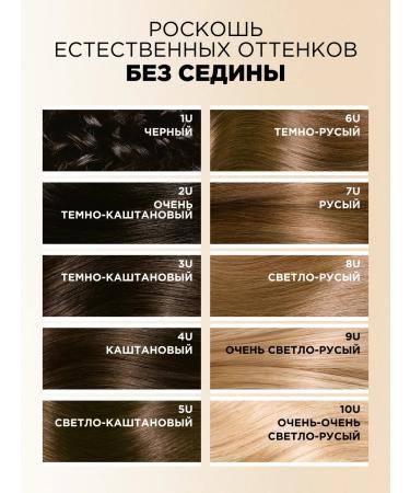 L'Oreal Paris Hair dye without ammonia Excellence Nudes - Buy Online on GoSupps.com